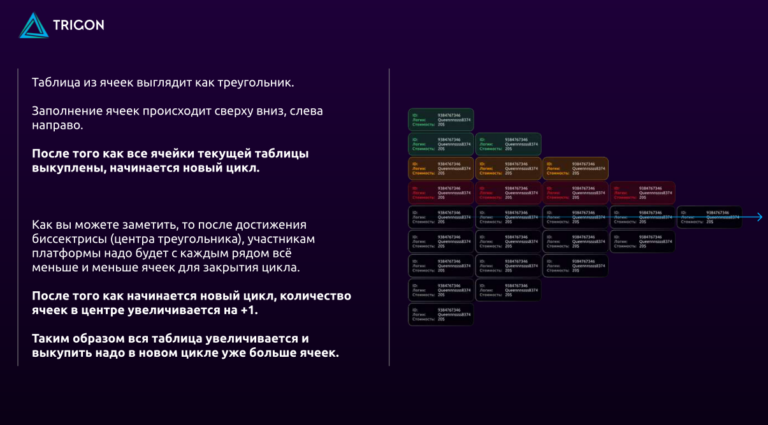 Интернет 2 2 0 5. Интернет 2 2 0 5